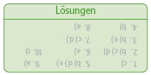 2012-04-Pruefung2