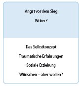 2011-04-Sieg2