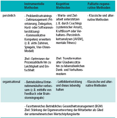 2014-04-Energie3