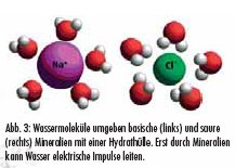 Trinkwasseraufbereitung