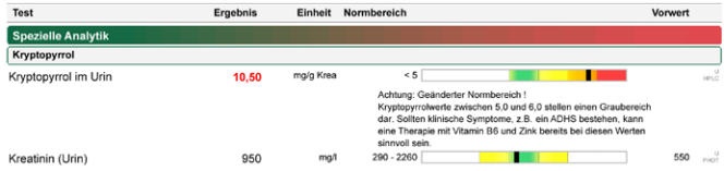 Abb. 1: KPU-Befund , Labor Biovis Limburg