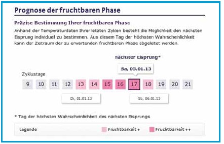 2015-03-Eisprung2