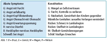 2015-01-Sanfte2