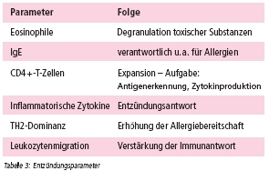 2014-02-Kinesiologie4