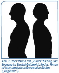 2009-03-Rueckenprobleme3