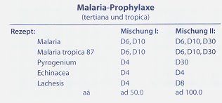 Malaria-Prophylaxe