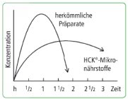 2011-05-Mikro2