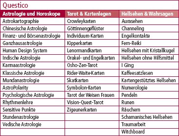 Psychologische Beratung übers Internet