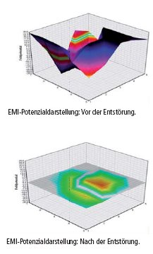 2010-03-Elektro2